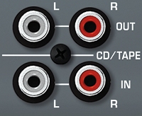 CD/TAPE Input and Output