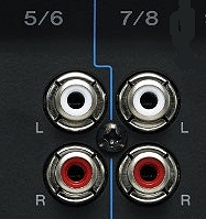 RCA Inputs